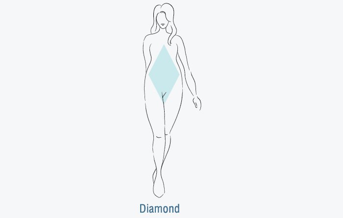 Diamond Body