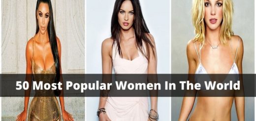 Most Popular Women Of The World