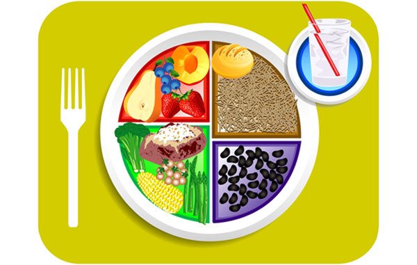 Fiber Foods For Healthy Uterus Fiber Foods For Healthy Uterus